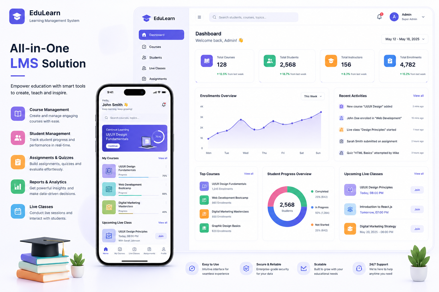 EduLearn